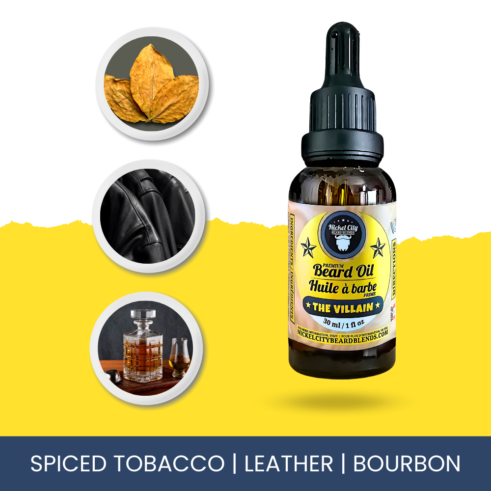 Bottle of beard oil with a yellow background and small images of spiced tobacco, leather, and bourbon.