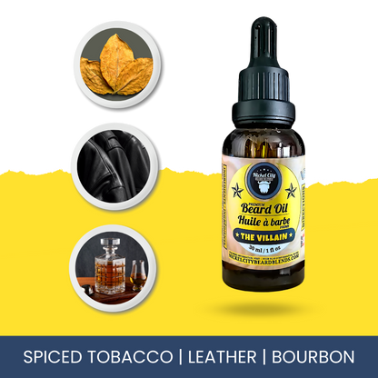 Bottle of beard oil with a yellow background and small images of spiced tobacco, leather, and bourbon.