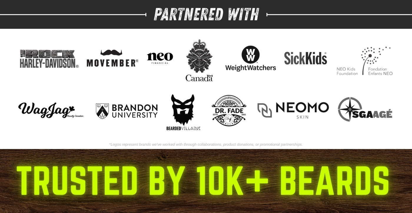 Logos of various brands partnered together with text 'Trusted by 10k+ Beards' on a dark background.